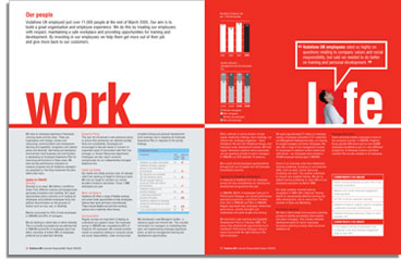 Vodafone work life balance spread